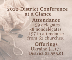 Shenandoah District 2022 District Conference Atttendance and Giving